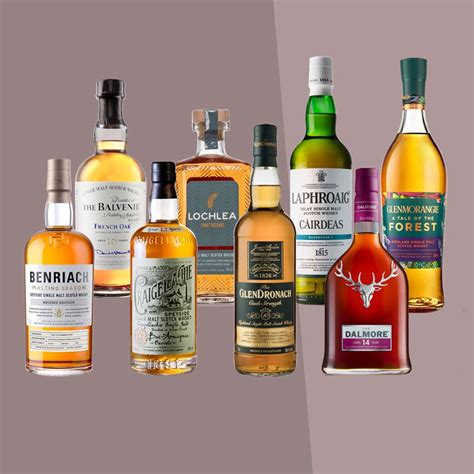spanish whiskey brands|Ranking 2021: here are the best.